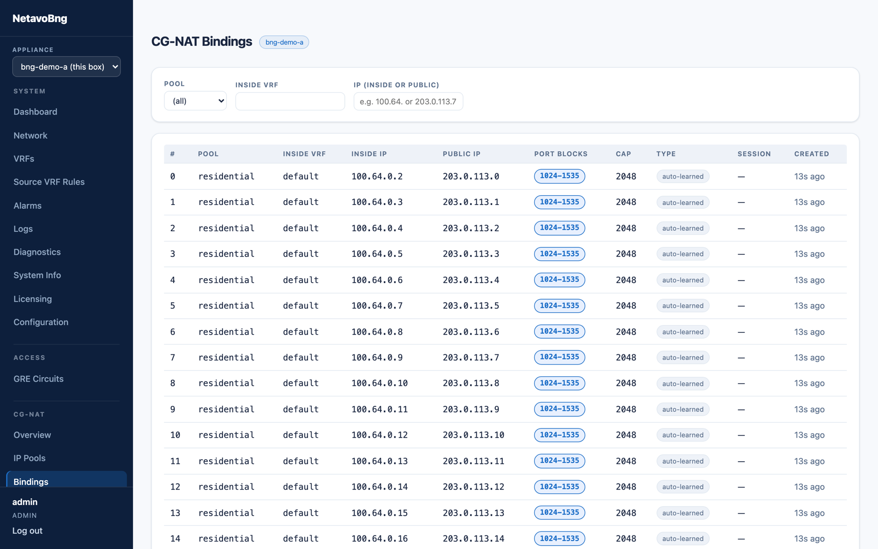 CG-NAT bindings in the management portal: each subscriber's inside IP mapped to a public IP and port block